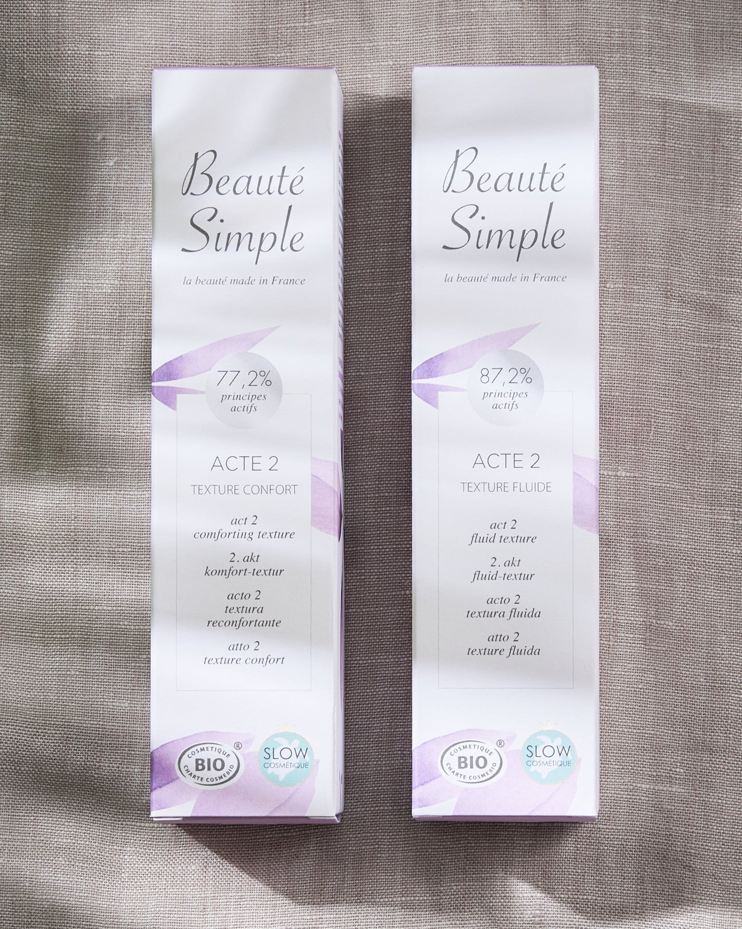 acte 2 fluide confort